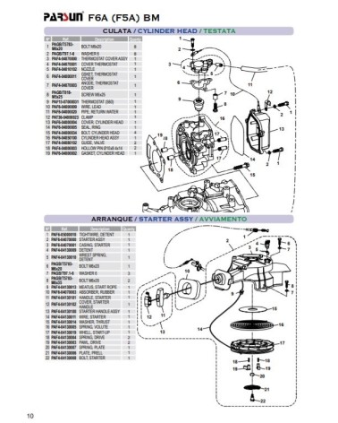 RECAMBIOS PARSUN F6A F5A BM