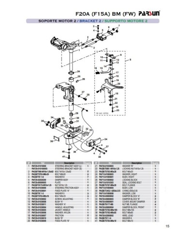 RECAMBIOS PARSUN F15A F20A-BM-FW