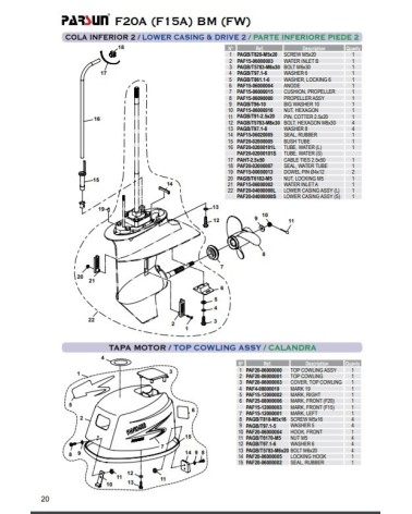 RECAMBIOS PARSUN F15A F20A-BM-FW