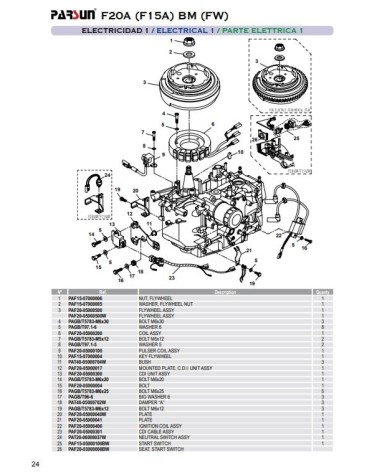 RECAMBIOS PARSUN F15A F20A-BM-FW