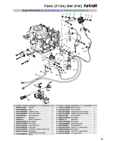 RECAMBIOS PARSUN F15A F20A-BM-FW