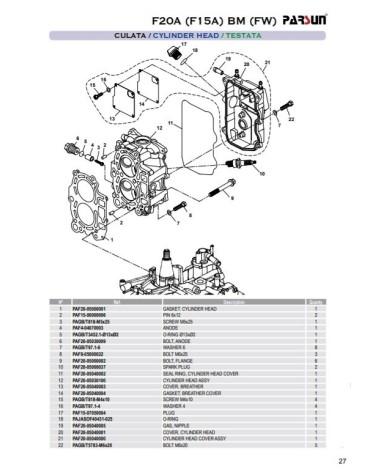 RECAMBIOS PARSUN F15A F20A-BM-FW