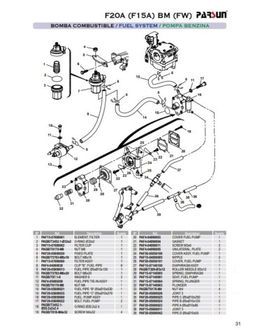 RECAMBIOS PARSUN F15A F20A-BM-FW