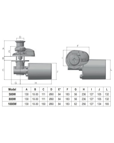 MOLINETE LOFRANS X1 SIN CAMPANA 12 V